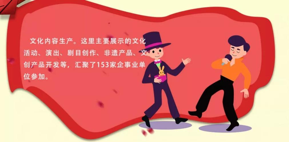 旅游公共服务,文化科技融合,政策咨询培训及绩效评价,文化内容生产等5